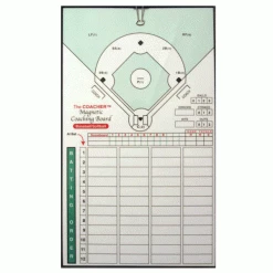 Markwort Magnetic Line Up Board